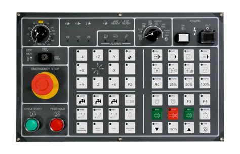 fanuc control panel symbols